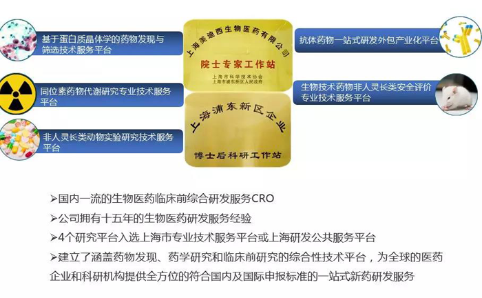 世界杯官网创新药研发平台