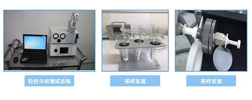 世界杯官网高端粒径检测分析系统