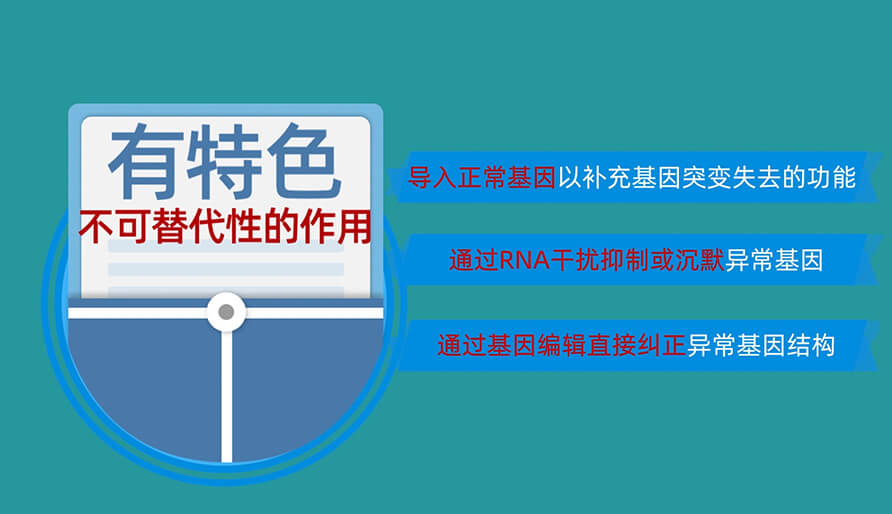 核酸药物为什么值得研发?