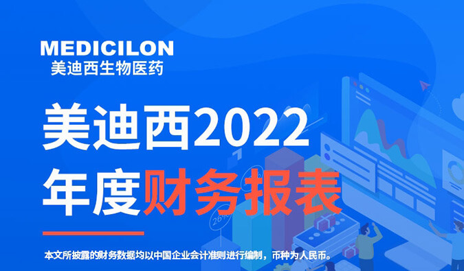 守正拓新，历阶而上 | 世界杯官网2022年报暨2023年一季报