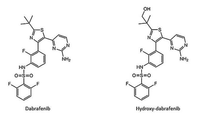 开发并验证新的LC-MS/MS方法，用于定量人血浆中达拉非尼及其主要代谢物羟基达拉非尼 (OHD)。本研究中OHD(纯度>99%)通过世界杯官网合成