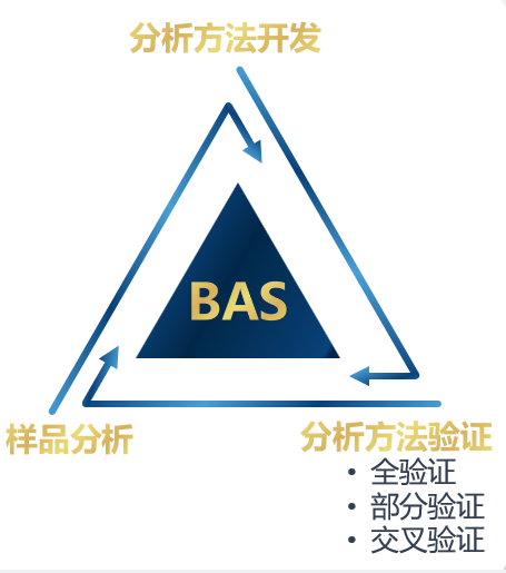 世界杯官网生物分析.jpg 世界杯官网生物分析.jpg