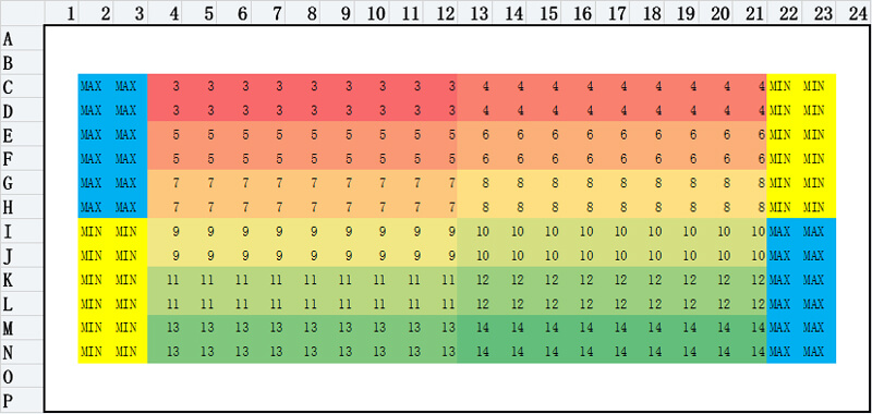 细胞毒性测试-Plate-layout-1.jpg 细胞毒性测试-Plate-layout-1.jpg