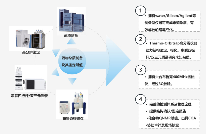 世界杯官网的设备技术和服务.jpg 世界杯官网的设备技术和服务.jpg