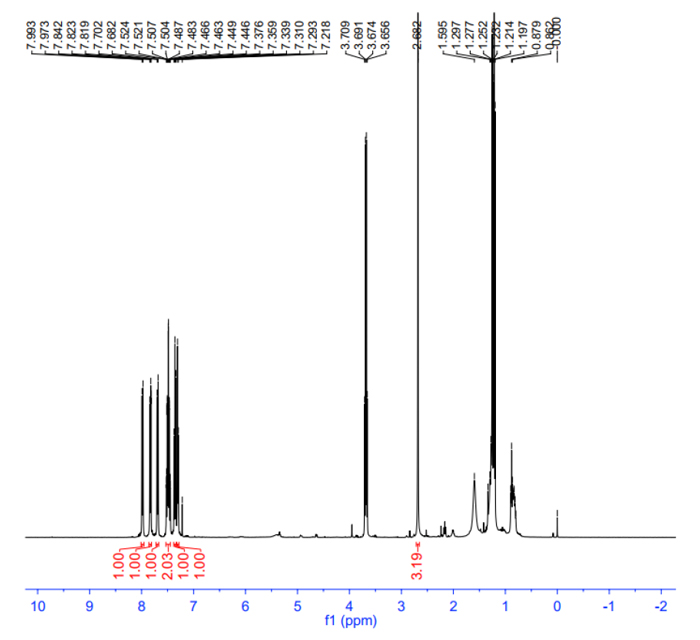 图2:H-NMR.jpg 图2:H-NMR.jpg