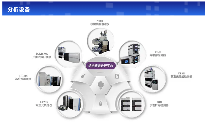世界杯官网分析测试中心.png